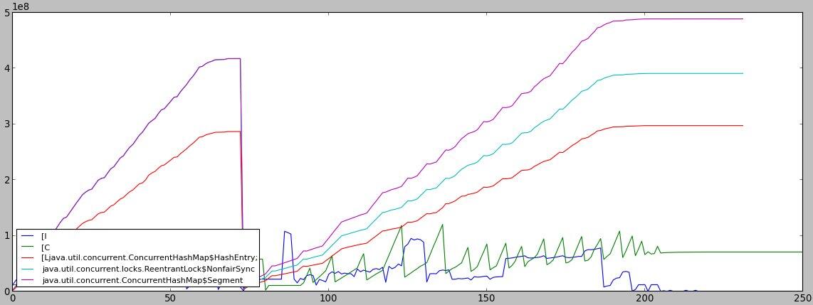 jplot