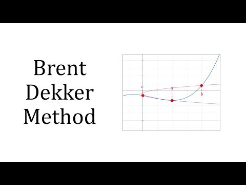 Brent's Method video