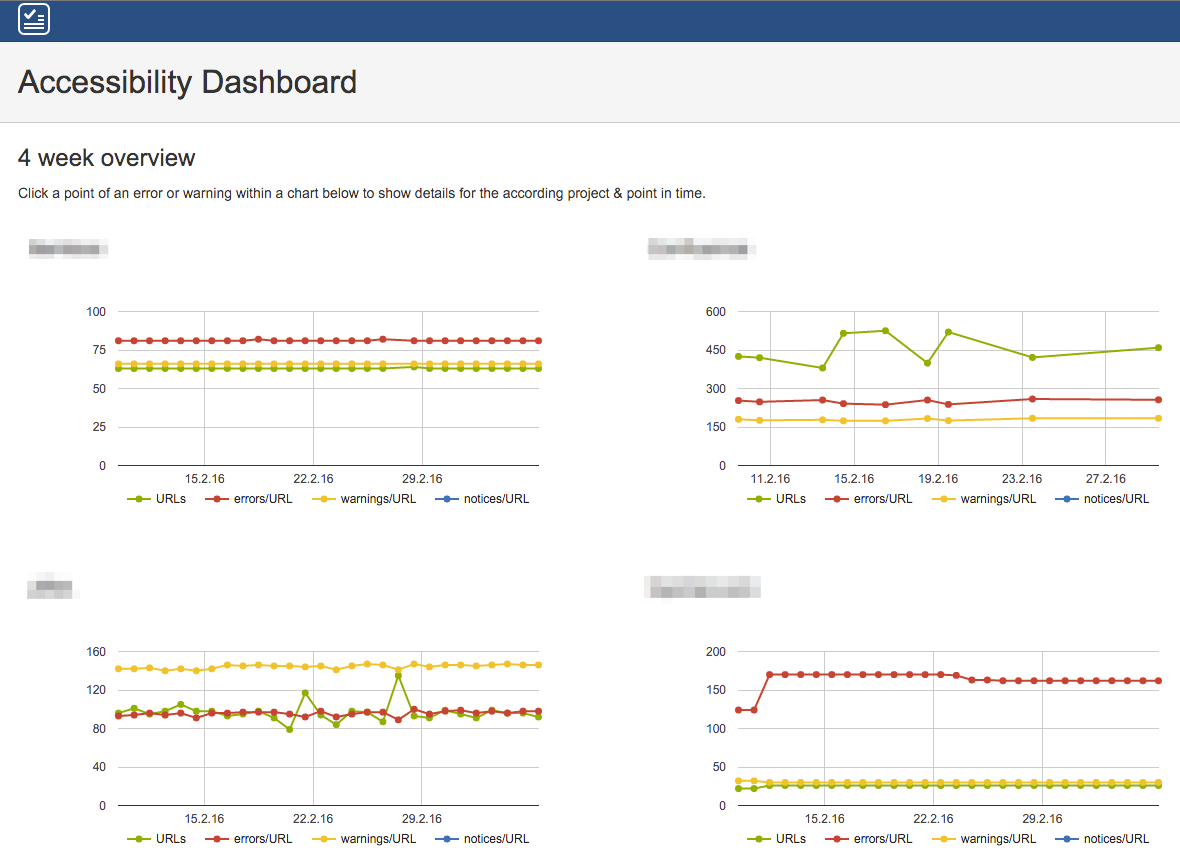 a11y-dashboard-landing.png