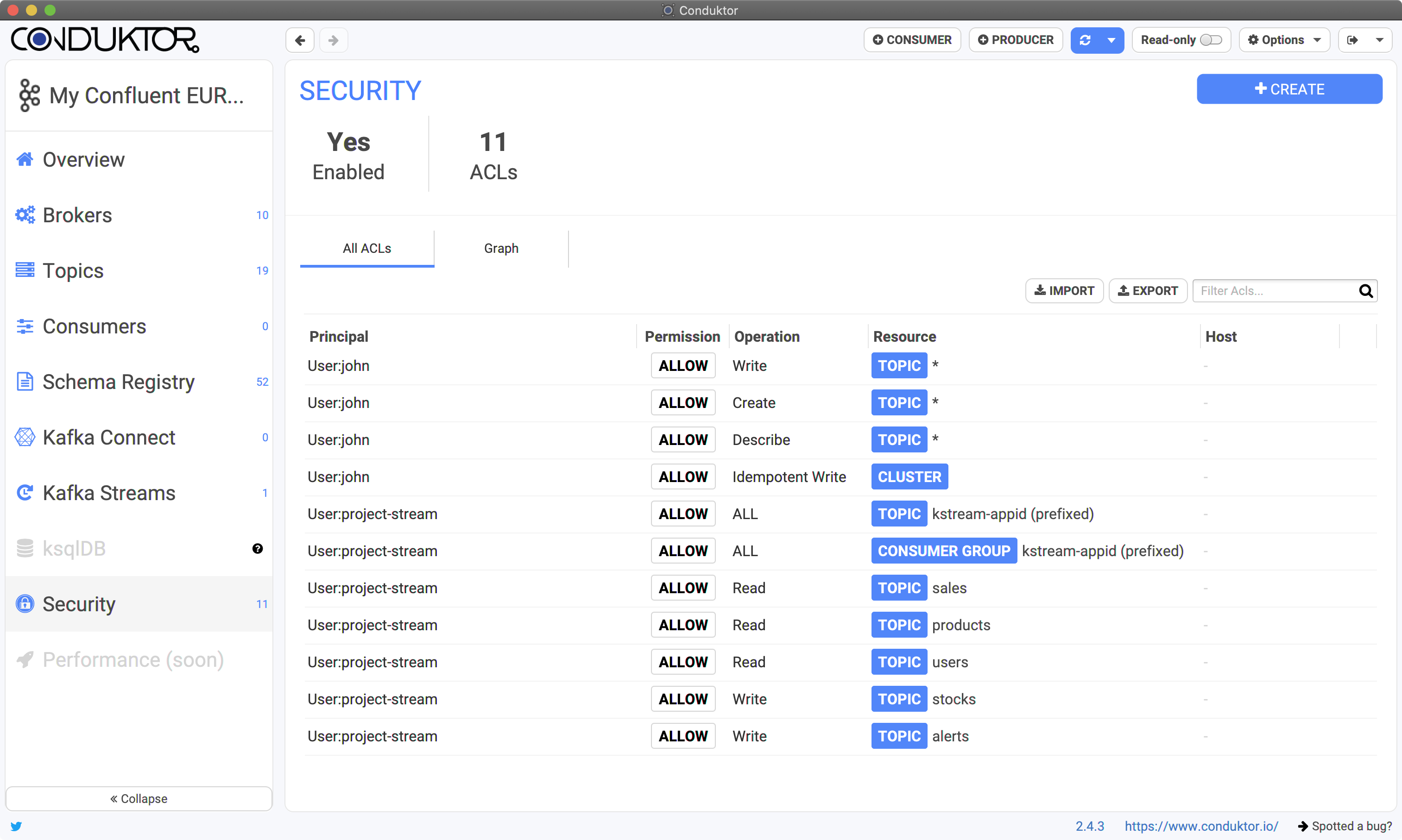 Kafka Security Manager Diagram