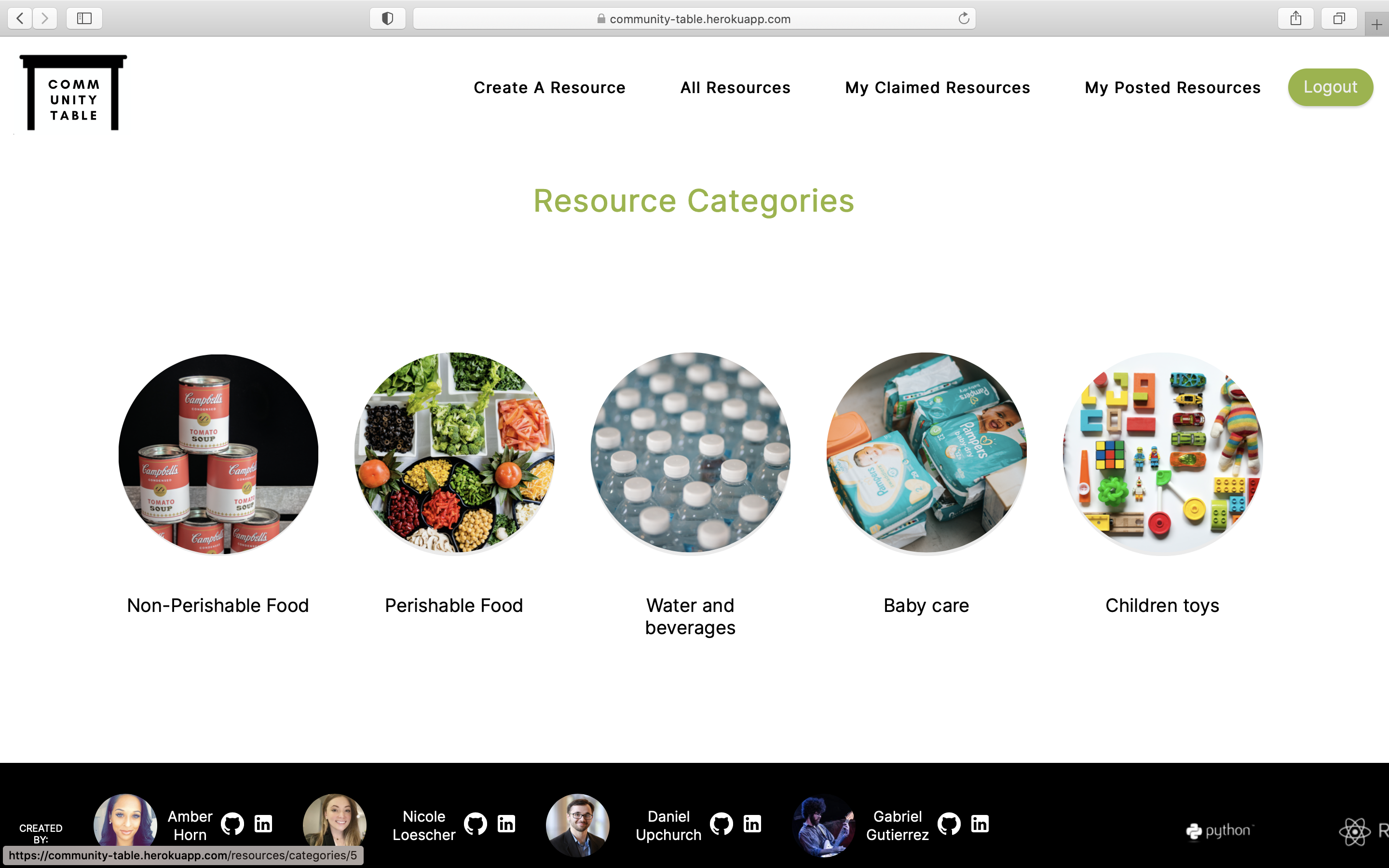 Community Table Resource Categories Page