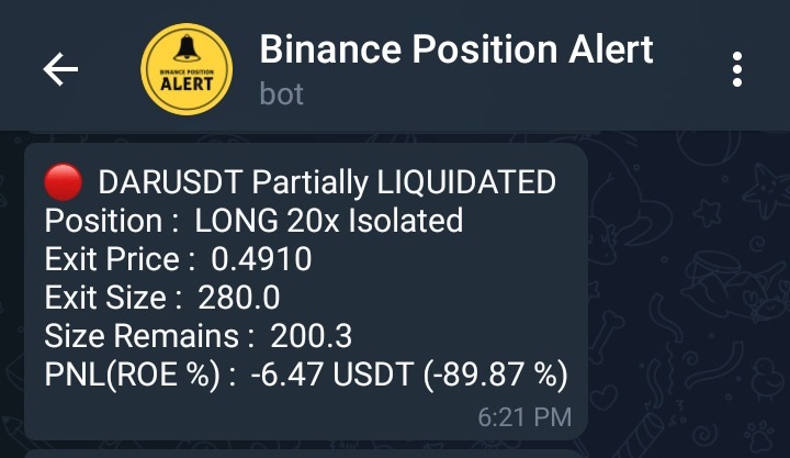 Opened Position Partially LIQUIDATED