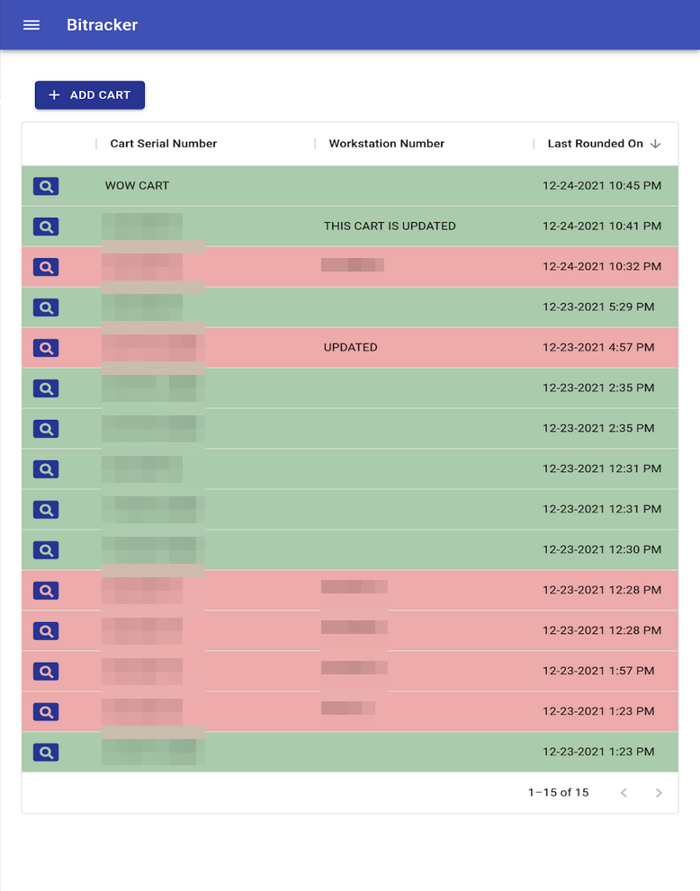 User Table