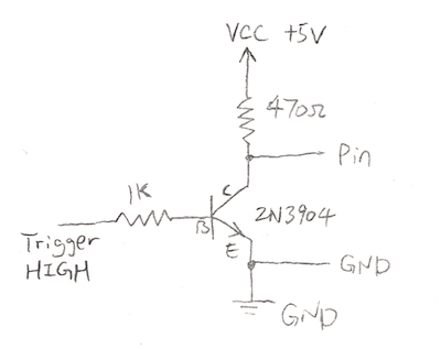 schematics