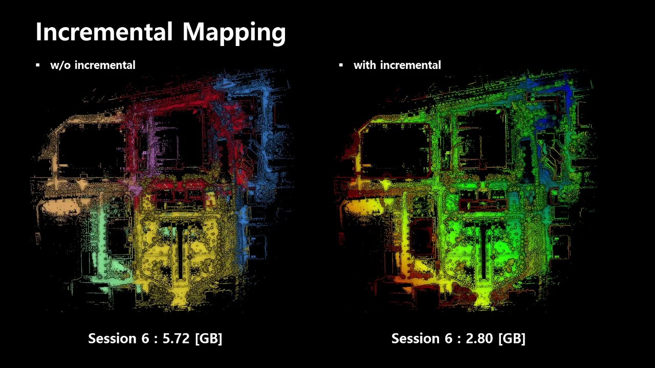 Uni-Mapper Youtube Video