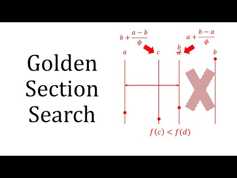 Golden-section Search video