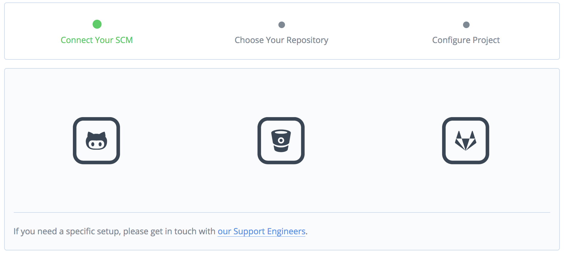 Connecting scm