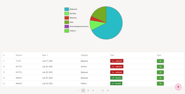 crm-vue3.png