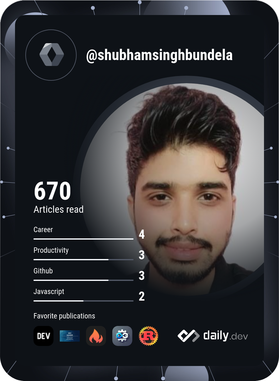 Shubham Singh's Dev Card