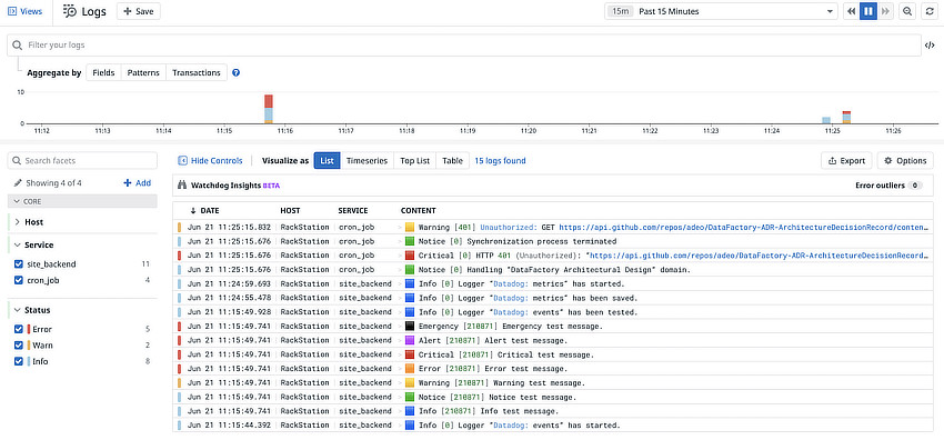 Typical events sent by DecaLog and visualized in Datadog