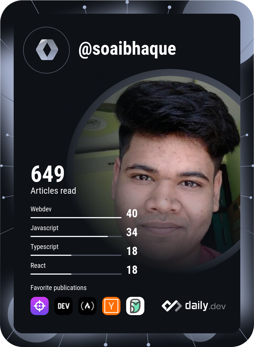 Sekh Soaib Haque's Dev Card