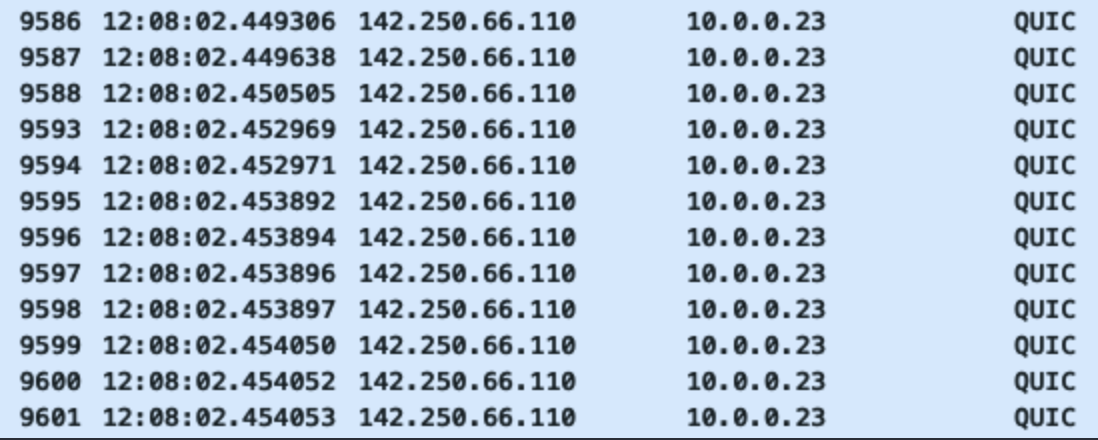 Wireshark Pcap during Youtube browsing