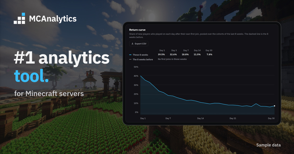 MCAnalytics