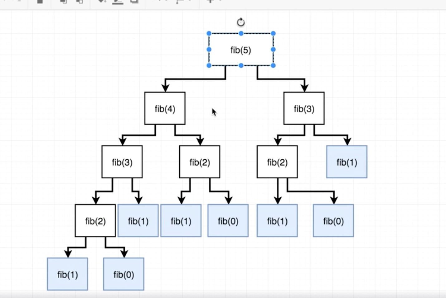 Recursive Fibonacci Numbers