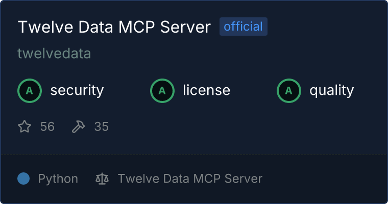 Twelve Data Server MCP server