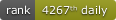 rack-openid Downloads Rank