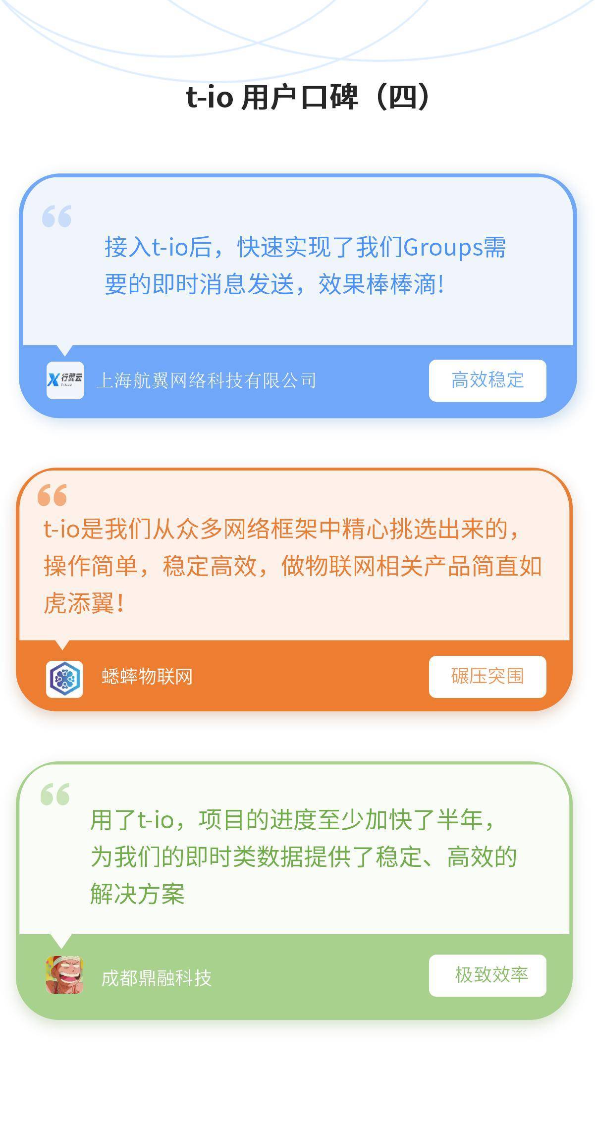 t-io用户口碑(四)