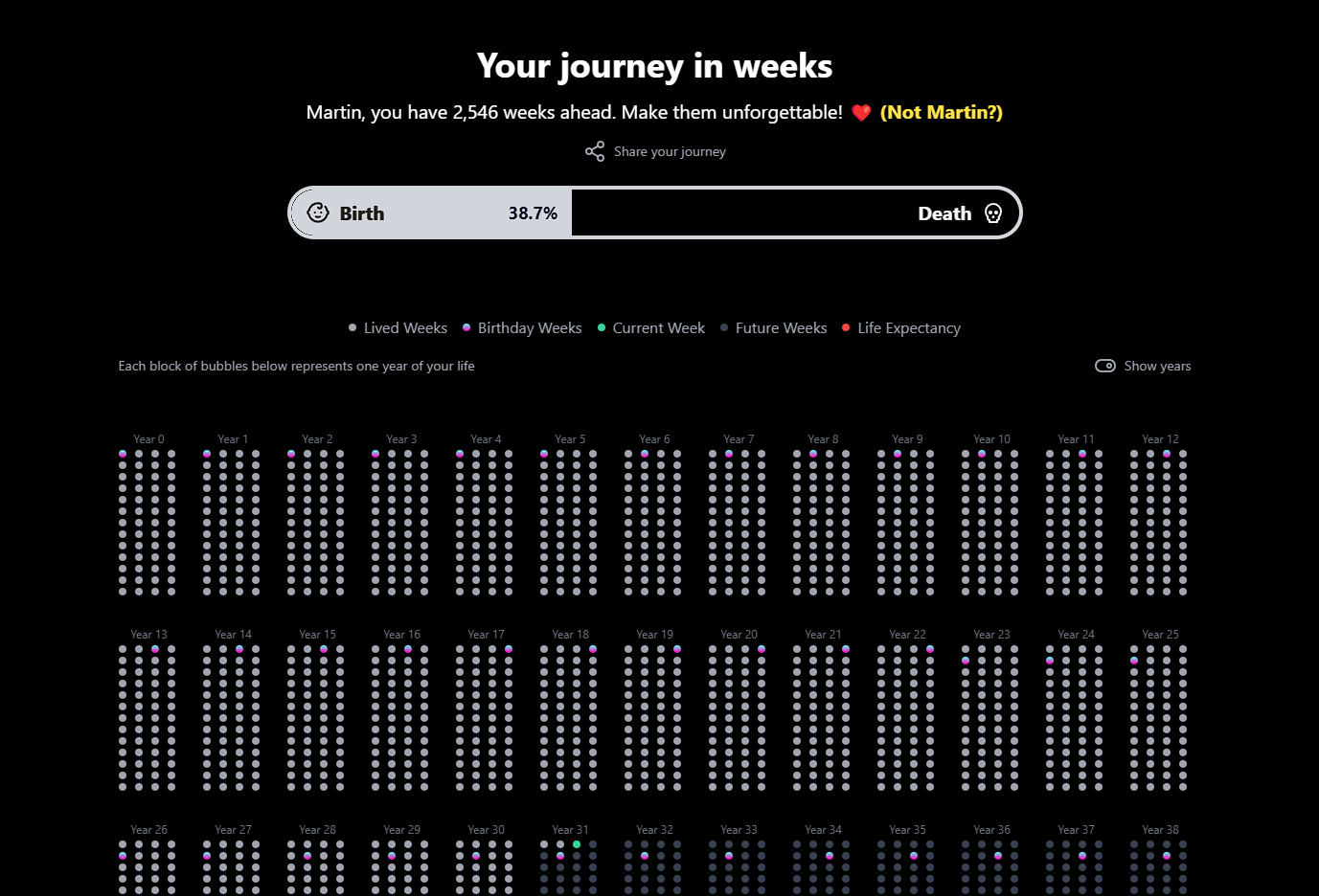 Life in Weeks Preview