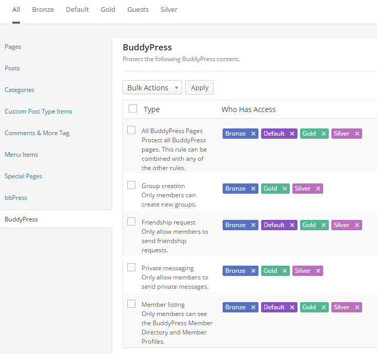M2 BuddyPress Protection