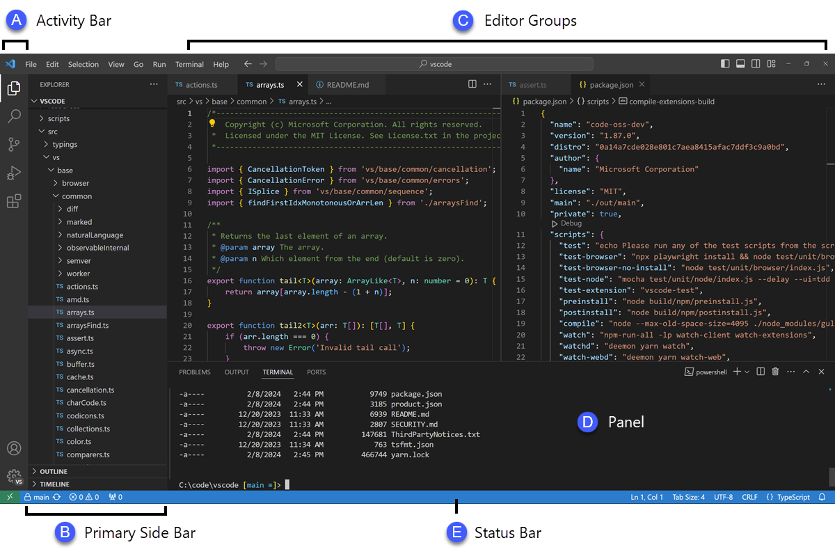 Image of VSCode Editor