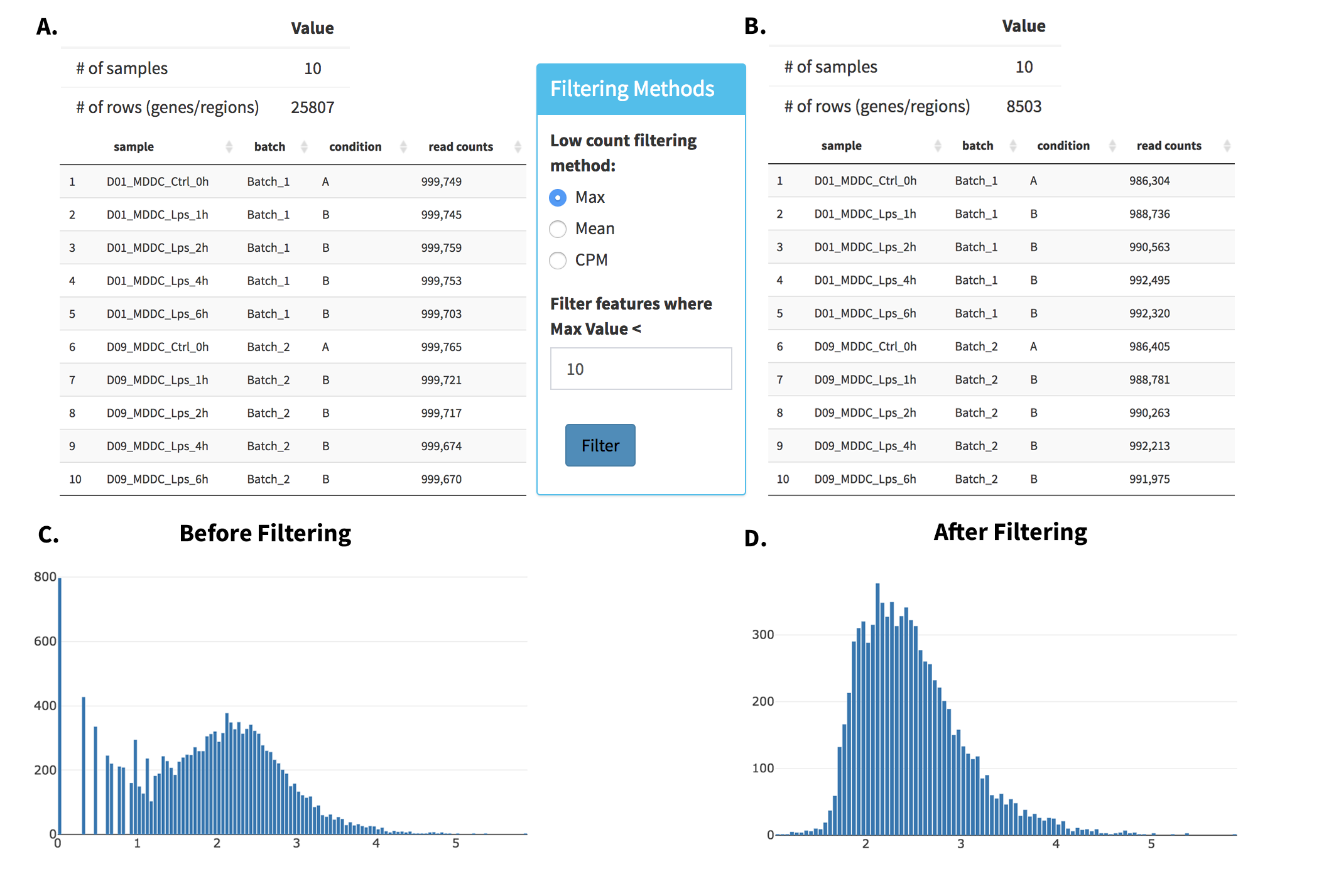 Figure 31. example filtering