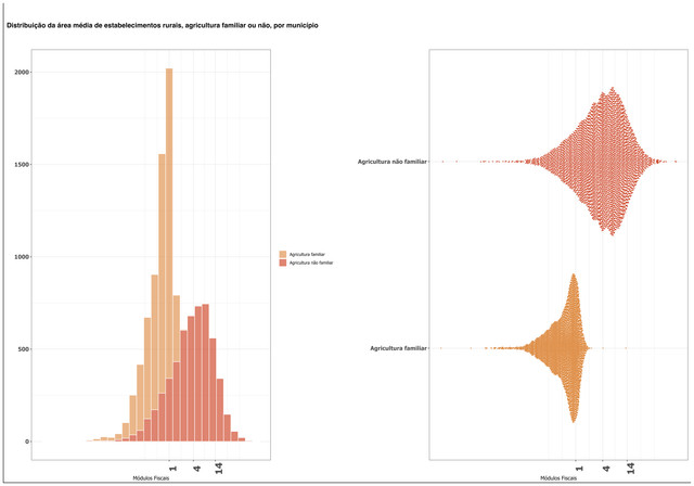 grafico1