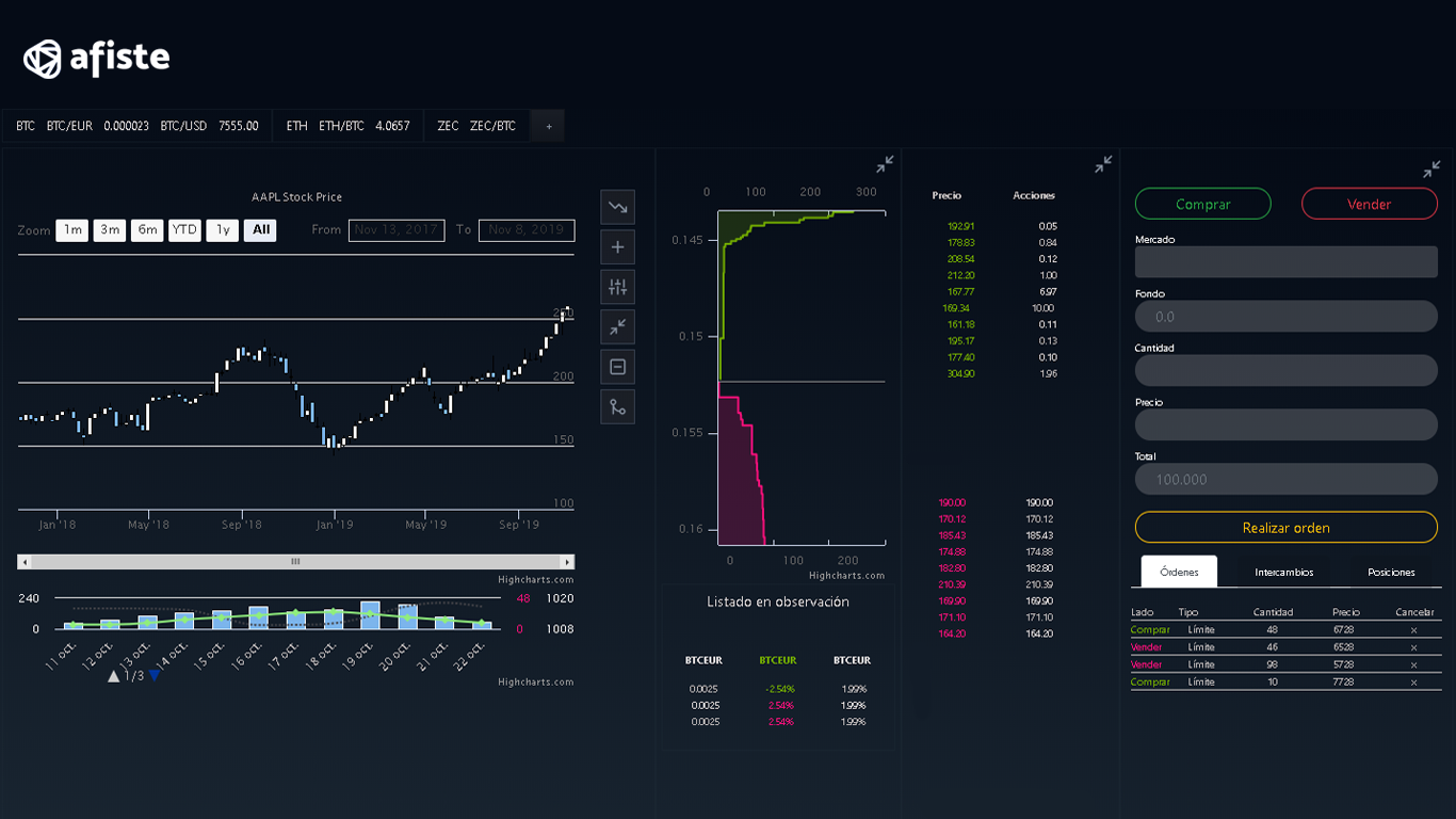 Trading Exchange UI