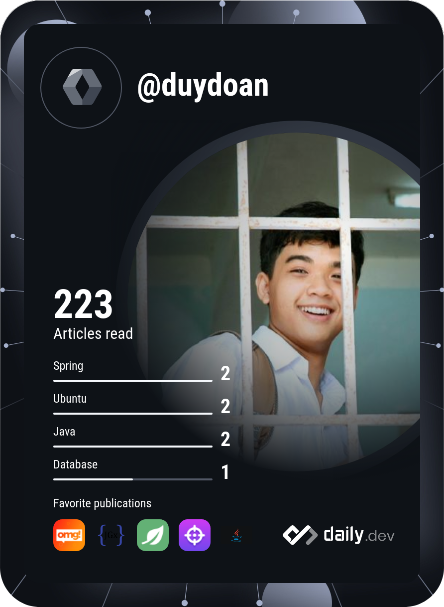 Doan Bao Duy's Dev Card