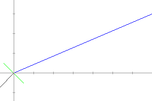 graph-26-0.png