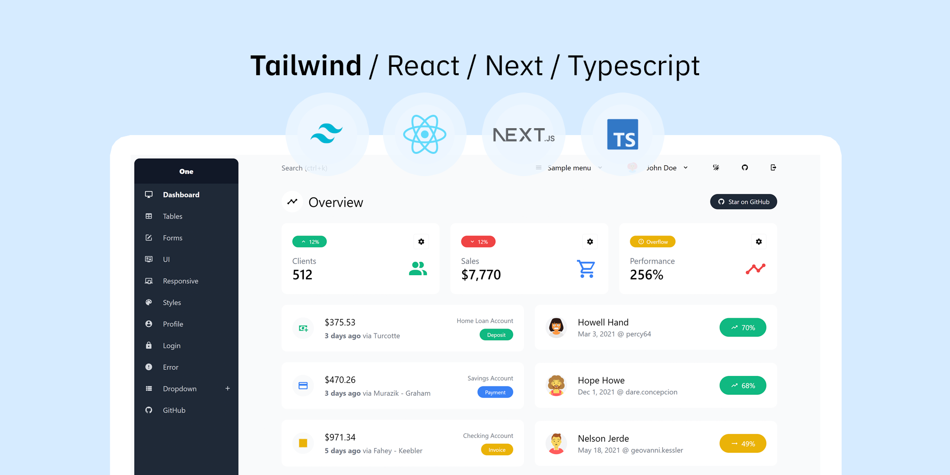 Free React Next TypeScript Tailwind 4 admin dashboard with dark mode