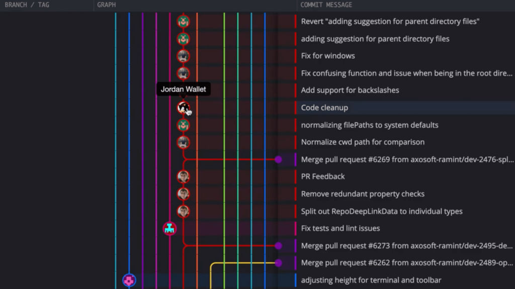 gitkraken