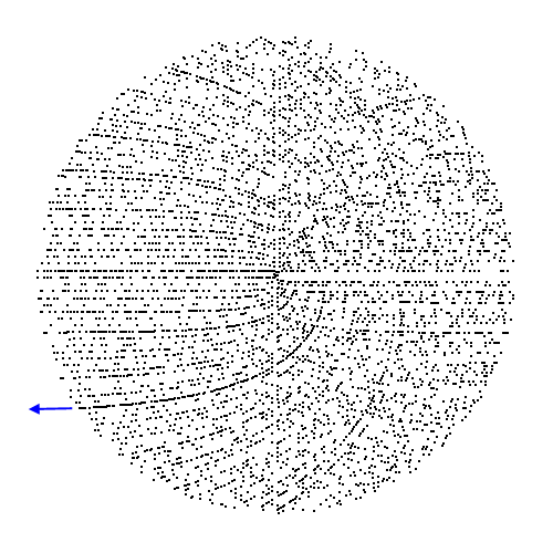 sacks spiral