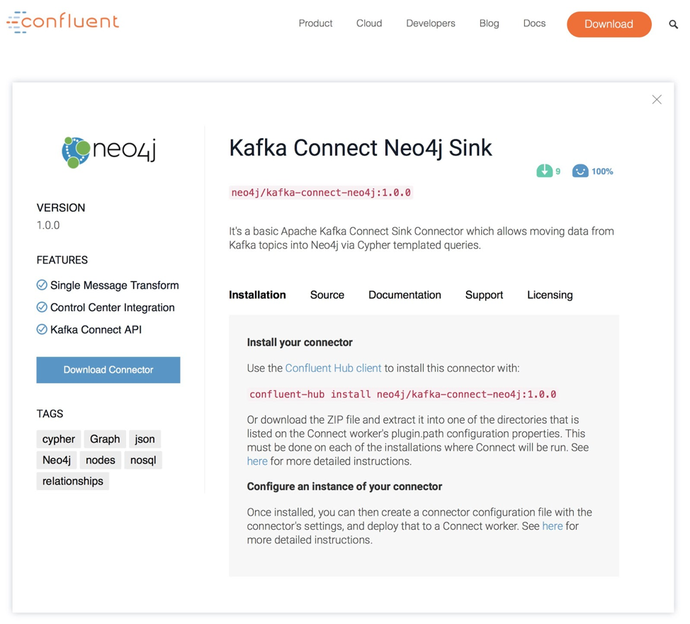 Kafka Connect Neo4j Sink