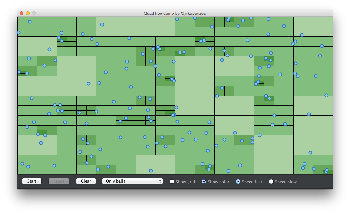 QuadTree