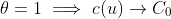 \theta =1 \implies c(u) \rightarrow C_0