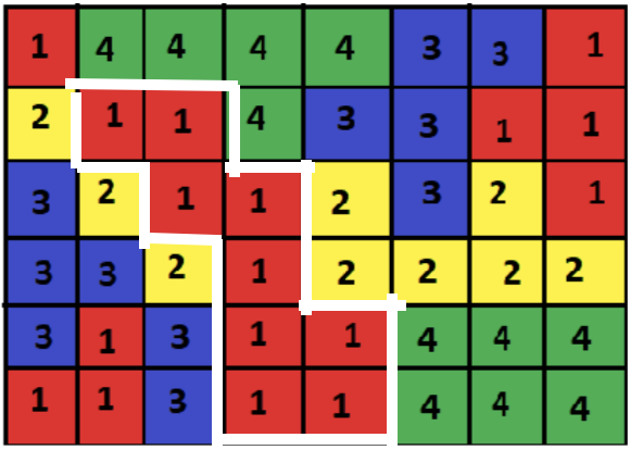 example_grid