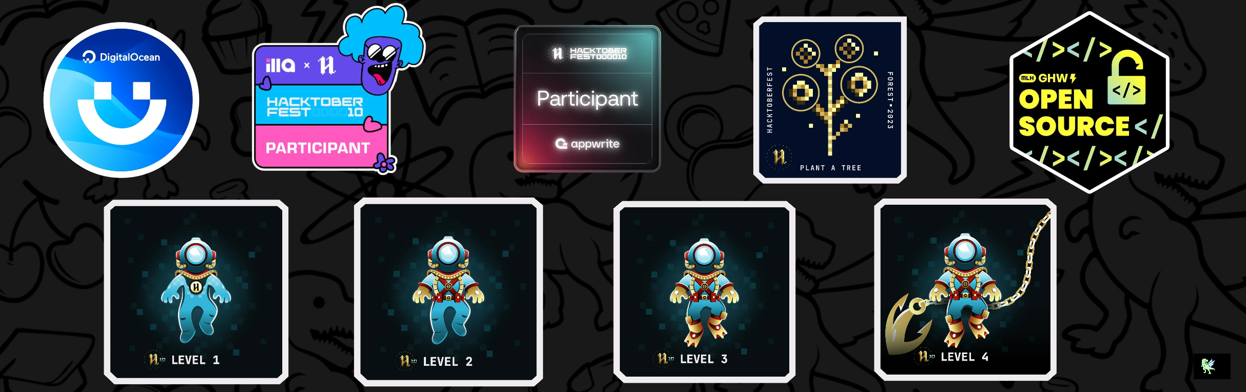 An image of @siddheshk1507's Holopin badges, which is a link to view their full Holopin profile