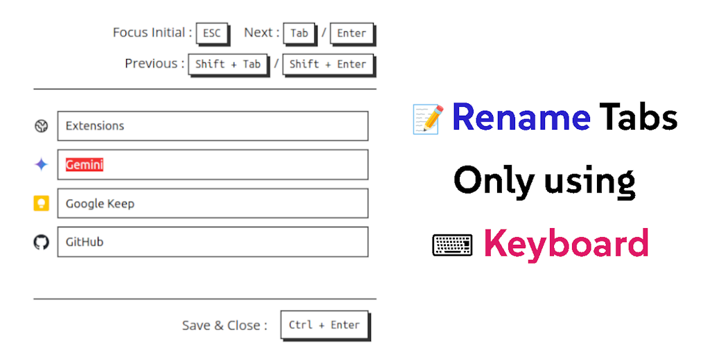 Rename Tabs with F2