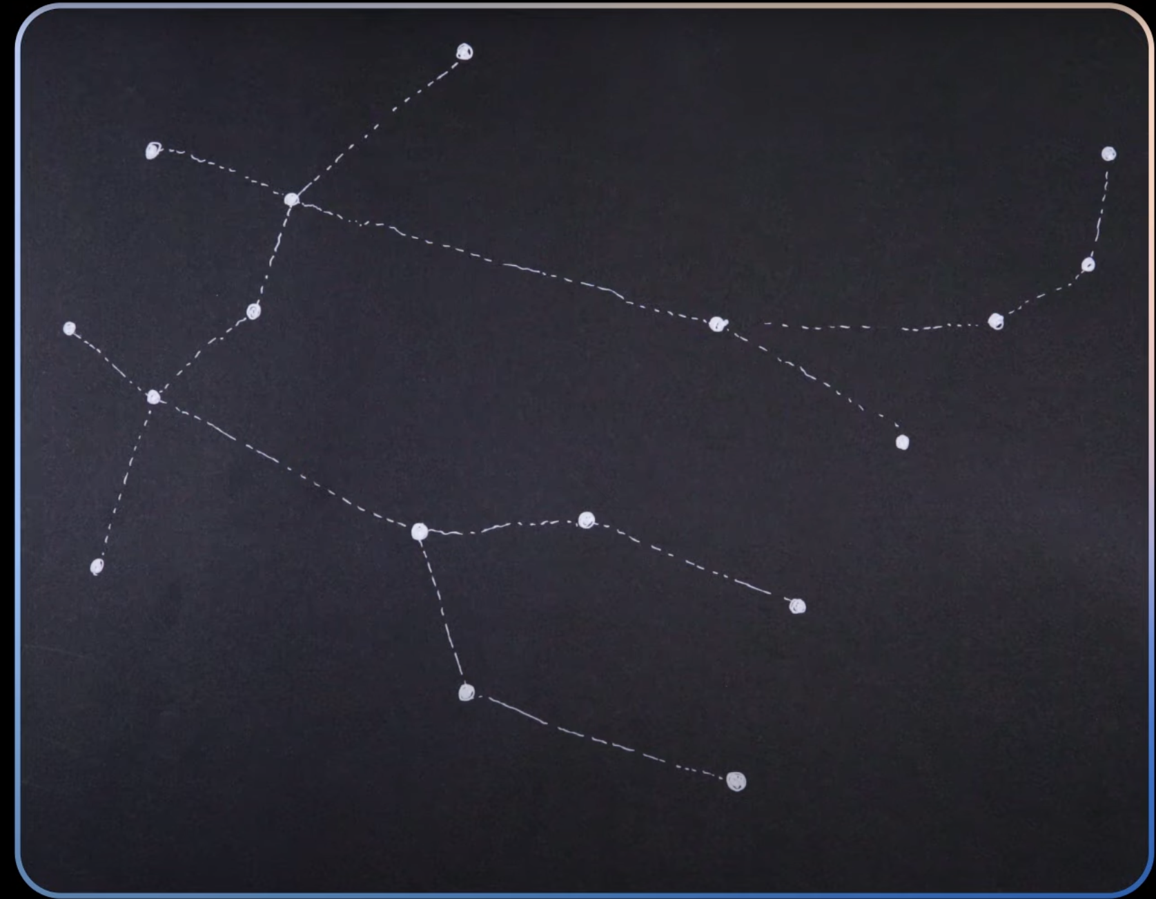 Gemini constellation