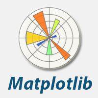 Matplotlib 