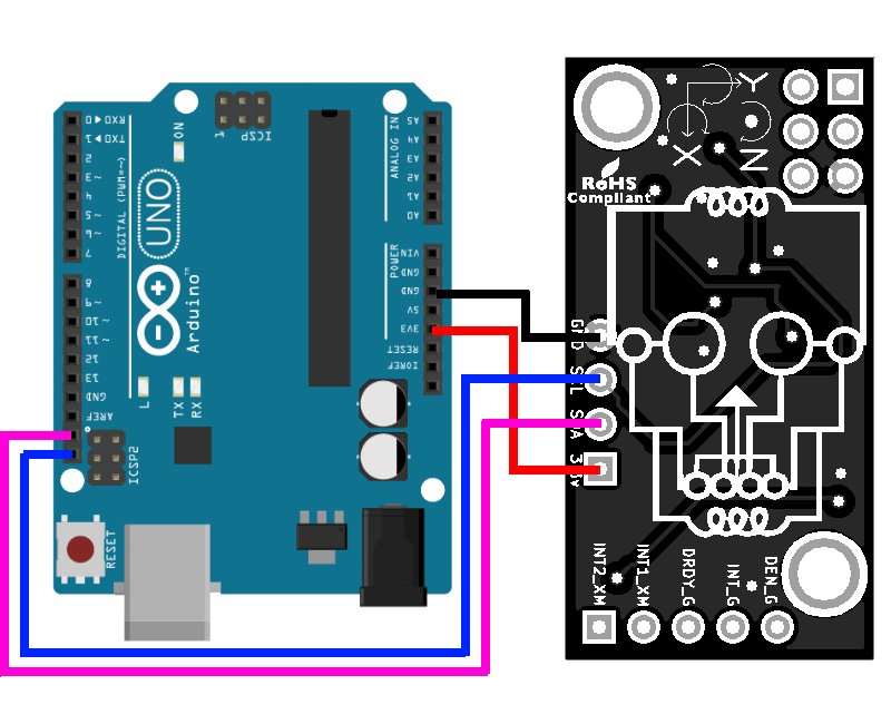 Wiring Diagram BerryIMU