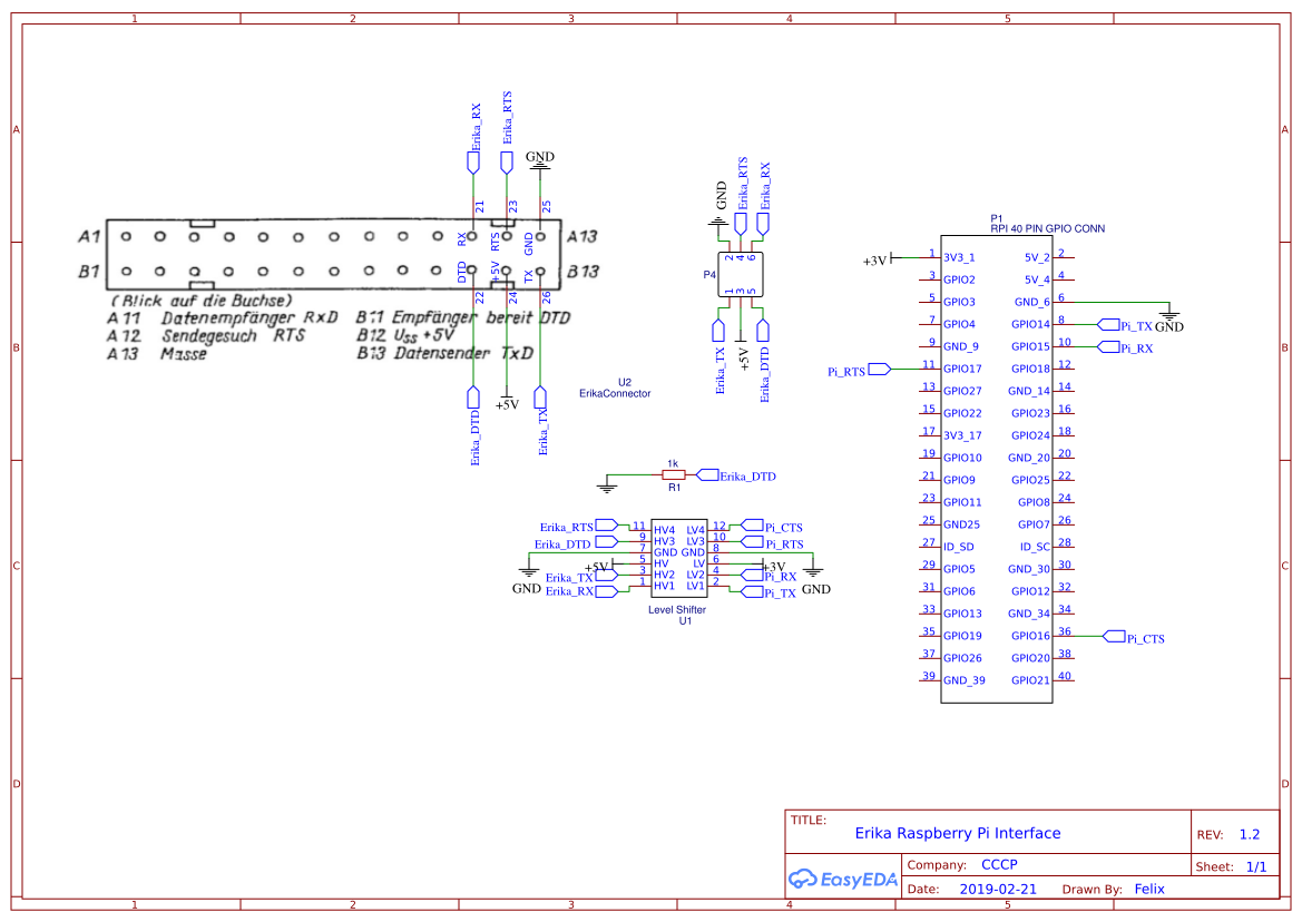 schematics