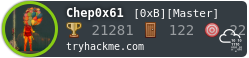 Chep0x61'sTryHackMe