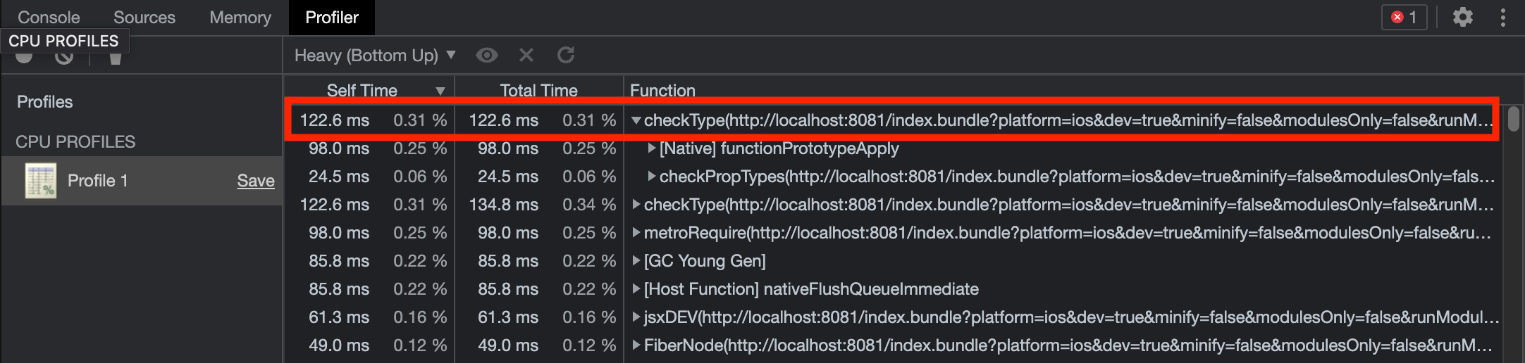 Profiling data collected