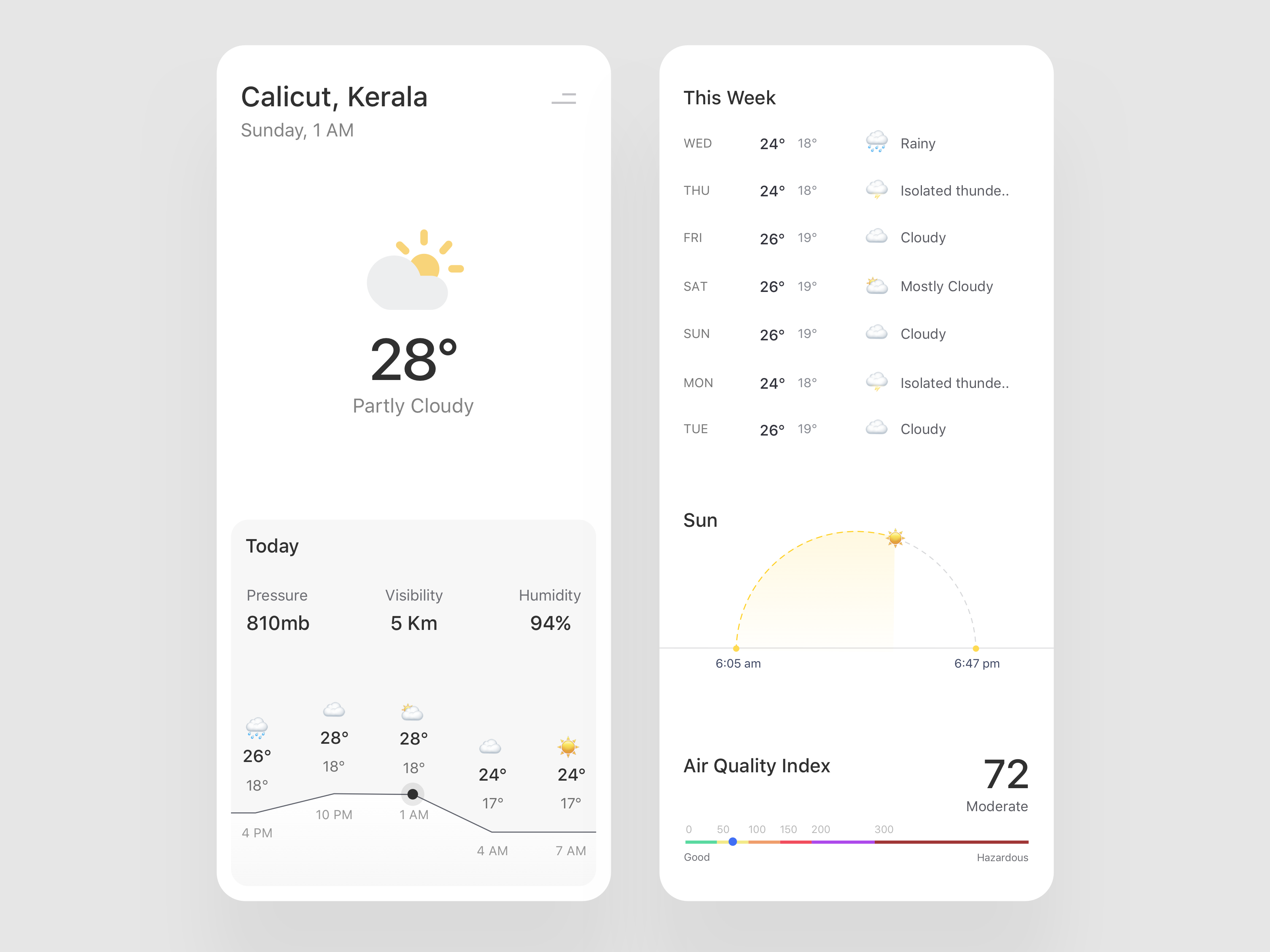 Weather app UI by Ashish