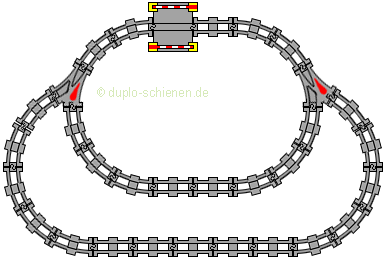 duplo schienen.de Beispiel21 Oval grossem Aussengleis