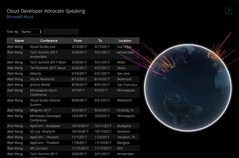 Microsoft CDA locations transitions screenshot