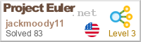 My Project Euler Badge