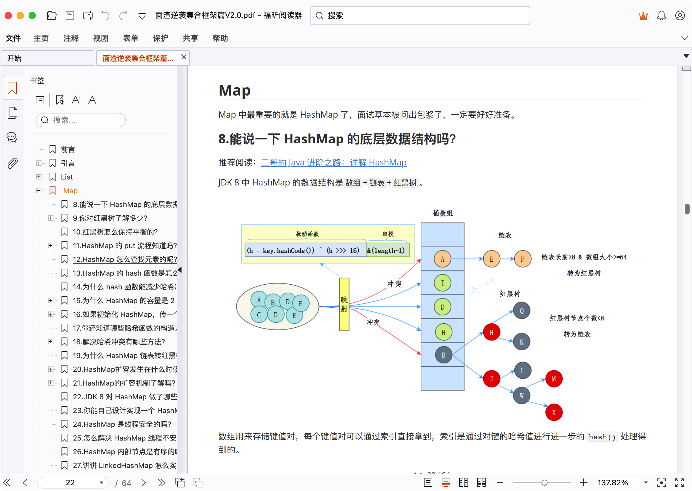 面渣逆袭集合框架篇.pdf第二版